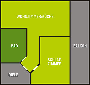 Grundriss-Skizze Ferienwohnung Michael